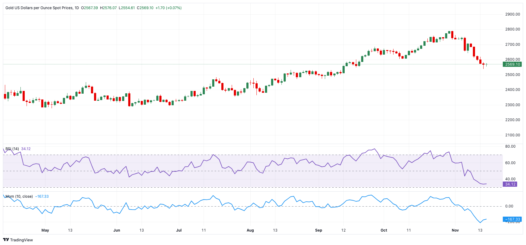 侵犯知识产权犯罪案件结案率100%