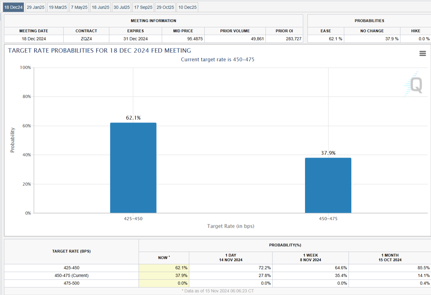 Shopify(SHOP.US) Q2 Revenue Beats Expectations with Strong Q3 Outlook, Stock Surges Pre-Market