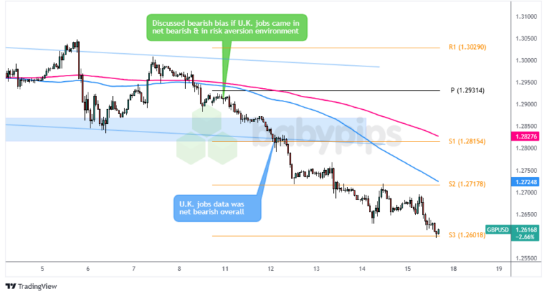 亚马逊打破独占！将向客户提供 OpenAI 模型