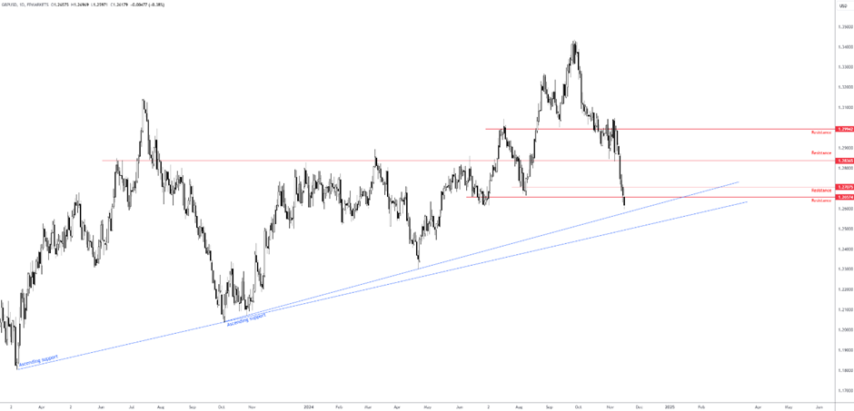 珠海代表团战绩：8金11银7铜 省中运会斩获团体总分一等奖 下届2028相约珠海！