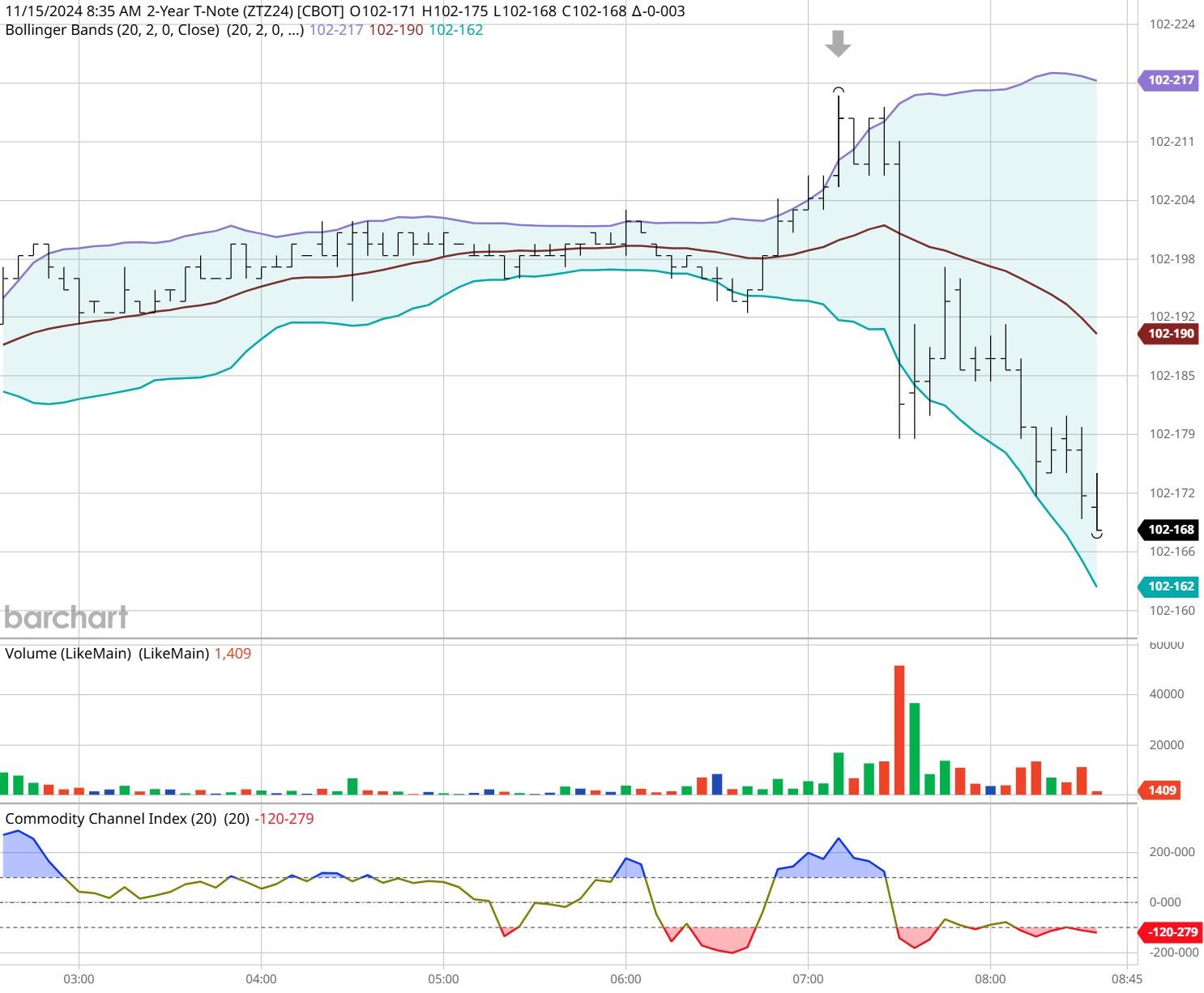 国家邮政局：7月份邮政行业业务收入完成1449.8亿元 同比增长8.6%