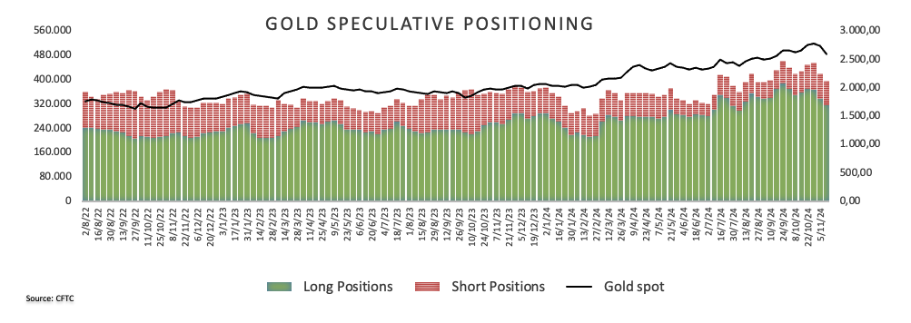 2024年前三季度福建居民人均可支配收入同比增长5.2%