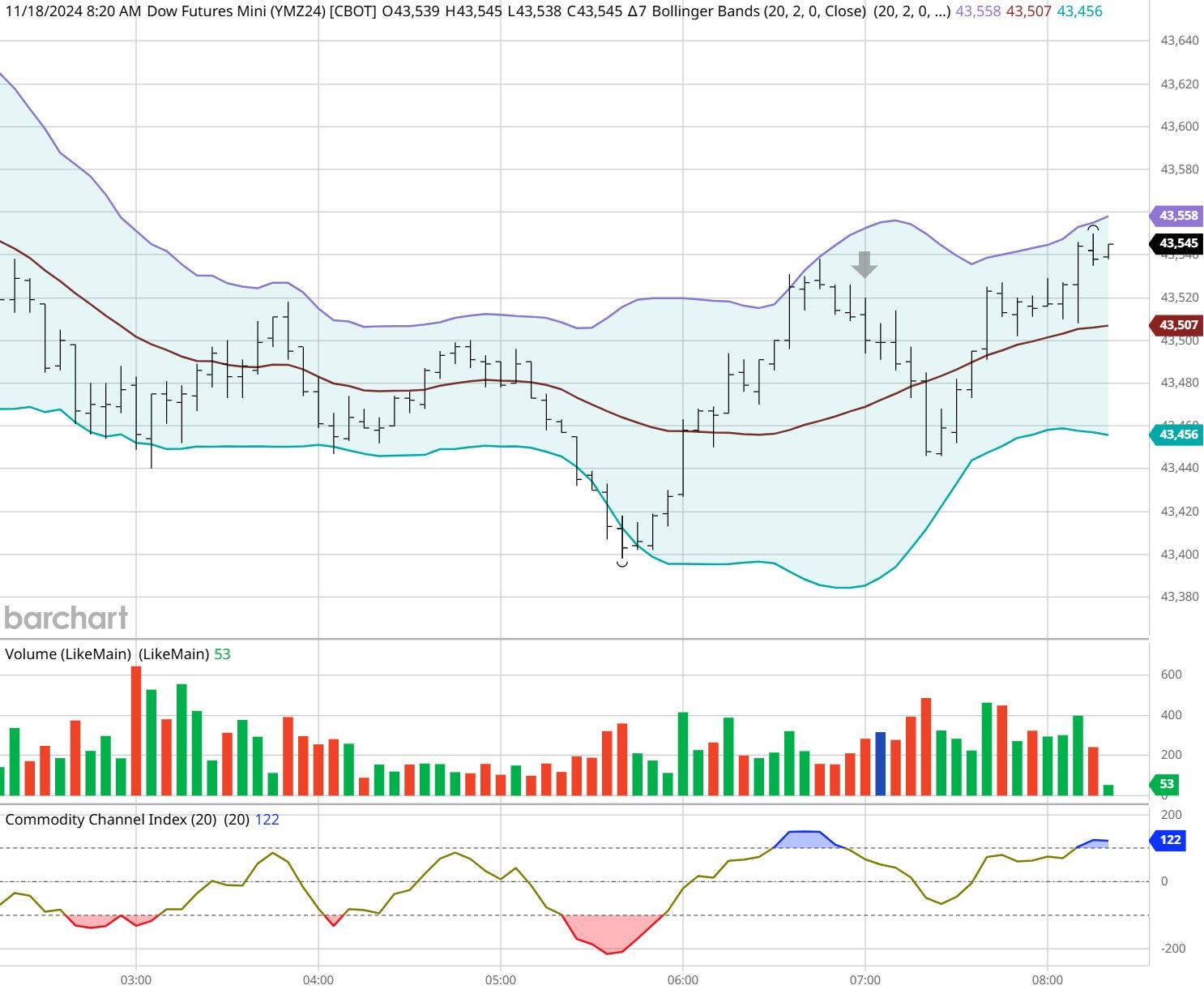 迷你版Labubu二手价大跌