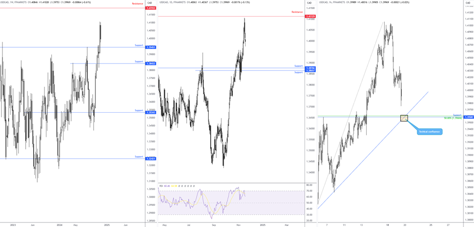 江西省市场监管局印发“三张清单”推进营商环境优化升级