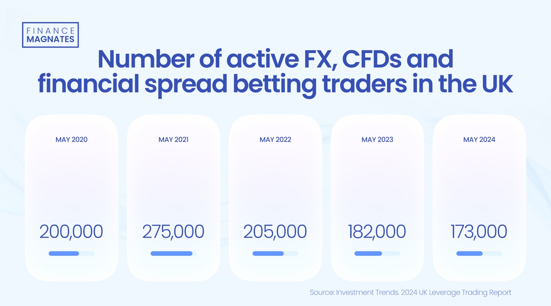 广东部署开展2024年价监竞争“清网守护”专项行动