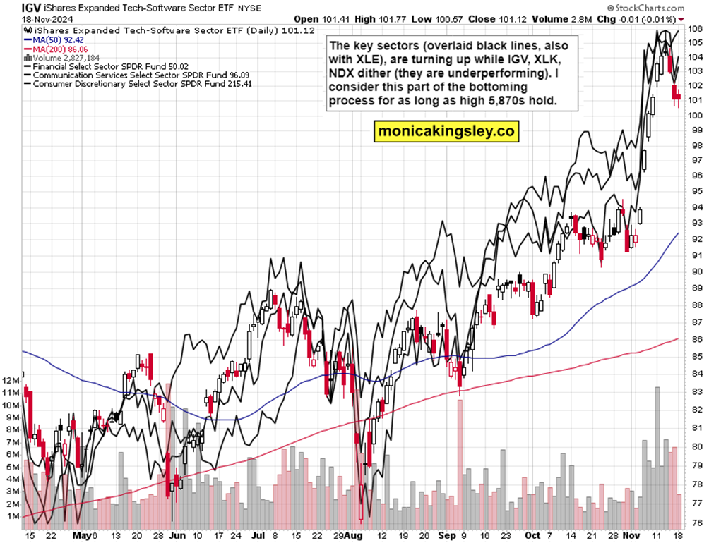美股异动 | Q2业绩超预期 Rocket(RKT.US)涨超14%