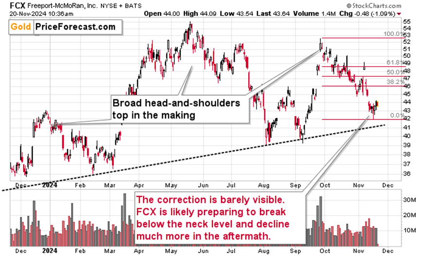 关税冲击转嫁给美国消费者 高盛警示通胀与国债风险