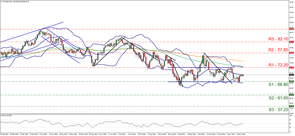 上海“守护”专项执法行动！聚焦9个重点