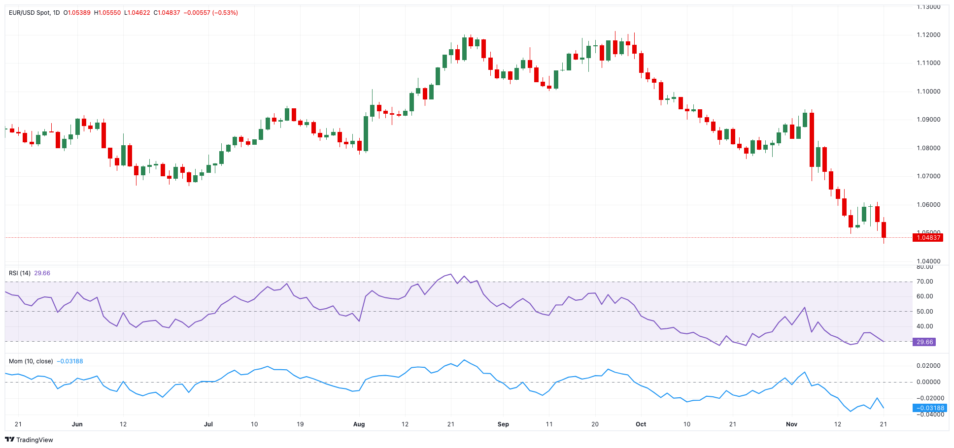 科技巨头因AI利好股价激增 Meta(META.US)和微软(MSFT.US)单日共增4000亿美元