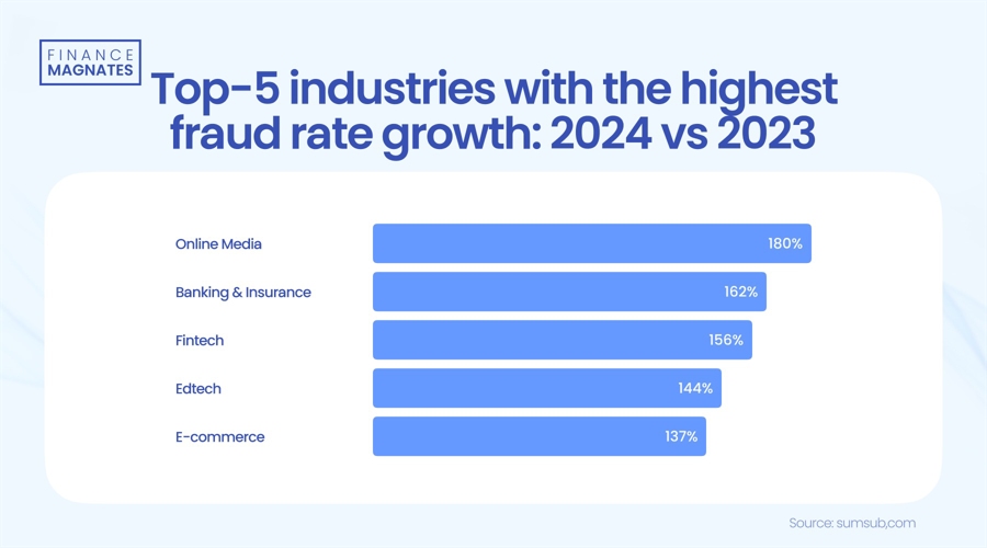 甘肃省市场监管局出台在全省非公有制企业中开展“千企助千村、党建促振兴”行动实施意见