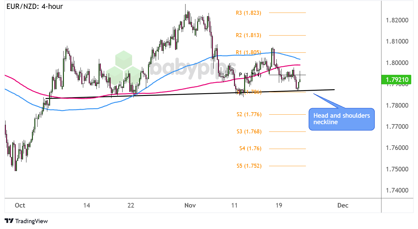 未雨绸缪  防患未然