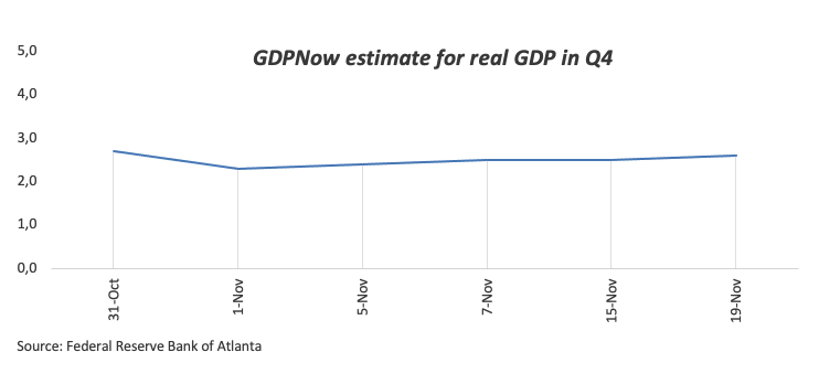 美国农业逆差创纪录,跌至286亿美元,标志着黄金时代的结束