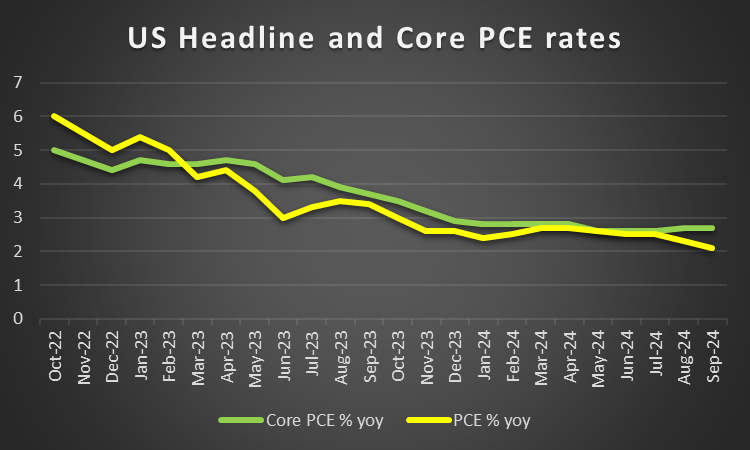 美国农业逆差创纪录,跌至286亿美元,标志着黄金时代的结束