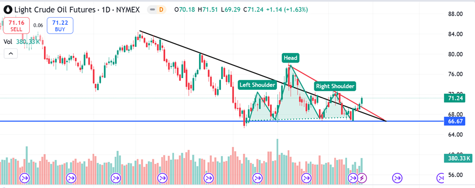 福建省大学生人工智能创意赛结果揭晓