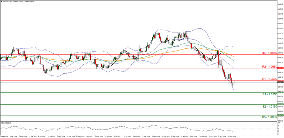 洞洞鞋，怎样穿更安全？