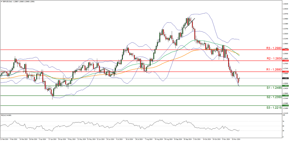 结对合作共促长三角计量一体化发展
