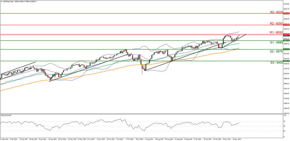 假日乐享·消费护航！“浙”里联合开展节日保障行动