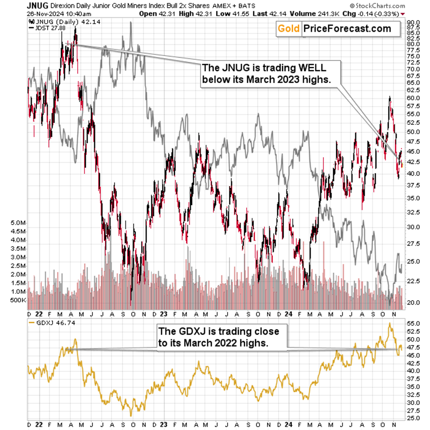 四川成都德阳等4地首创合规容错清单