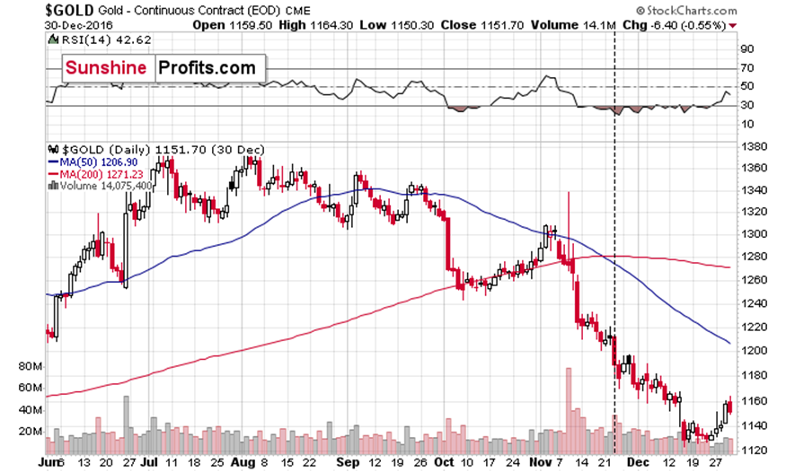 创新传播方式  赋能城市发展