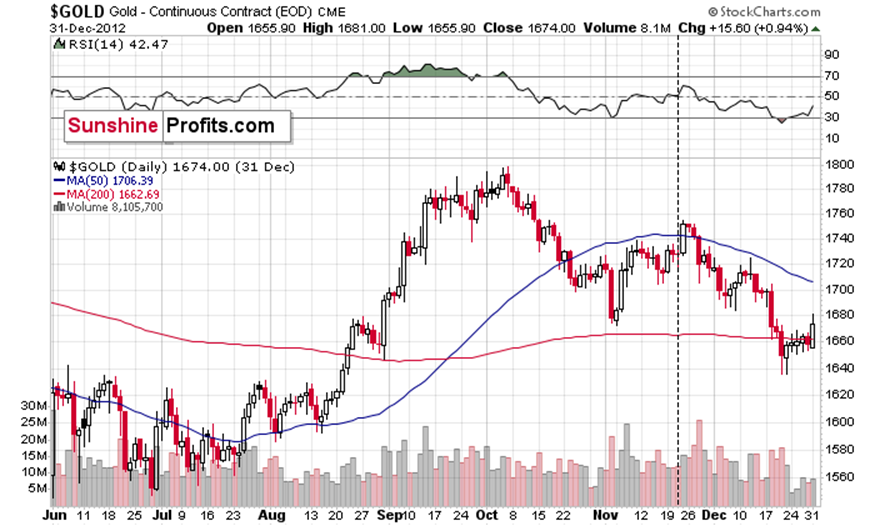 创新传播方式 赋能城市发展