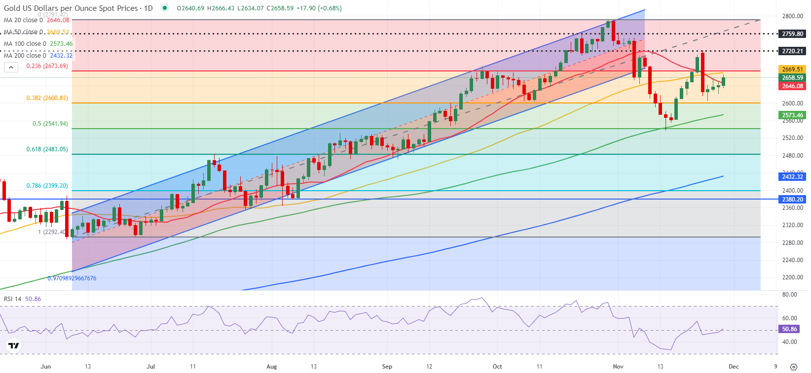 《珠海新闻》20250818