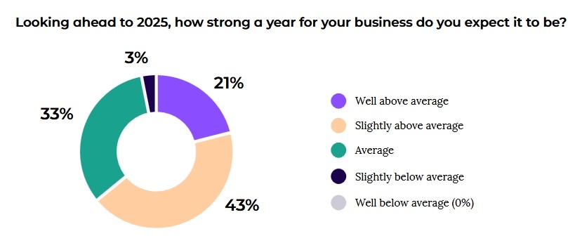 《珠海新闻》20250808