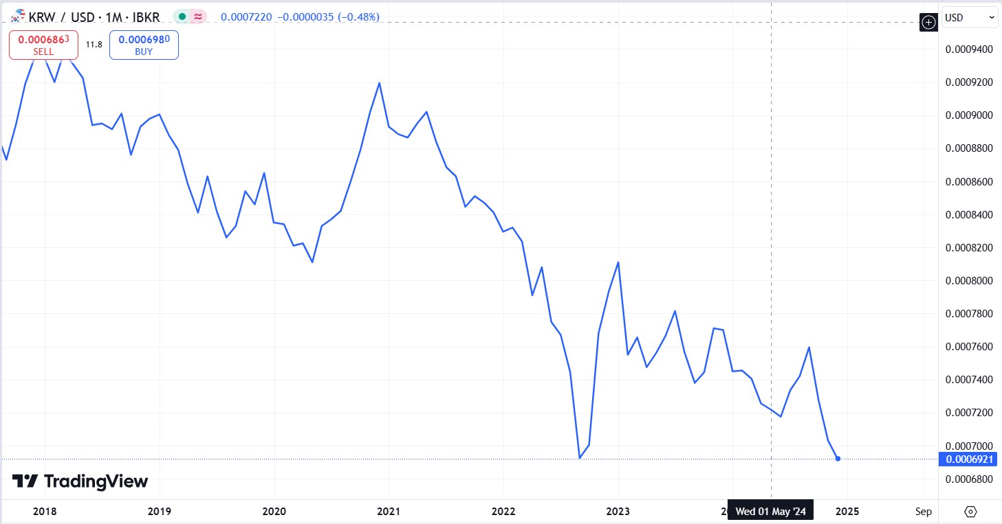 珠海全市台风预警信号解除