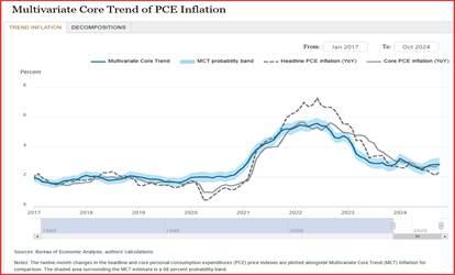 江西强化认证工作提振消费信心