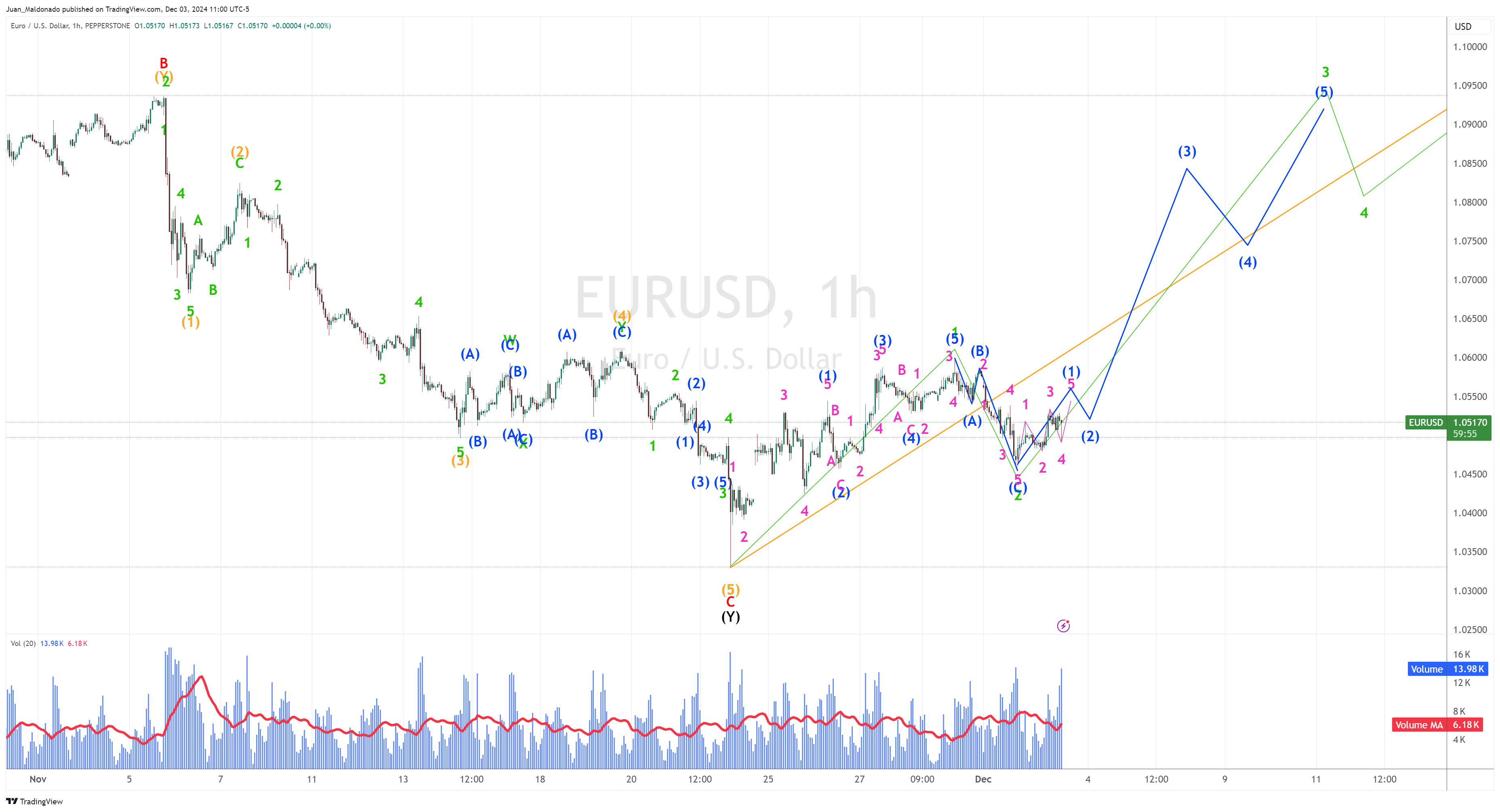 熊海峰教授走进广东塔牌集团股份有限公司开展2025院士专家入百企进百校(梅州行)活动