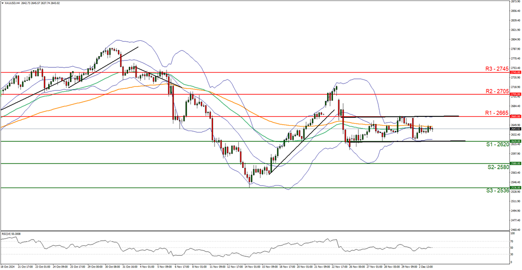 仁心映初心 致敬生命守护者
