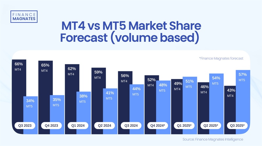 解锁新市场！梅州观赏鱼 “游” 进马来西亚