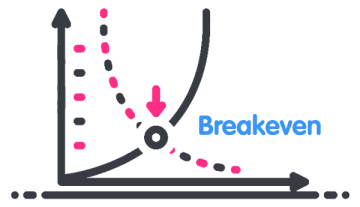 7月5日起，湛江住房公积金再次调整最高贷款额度