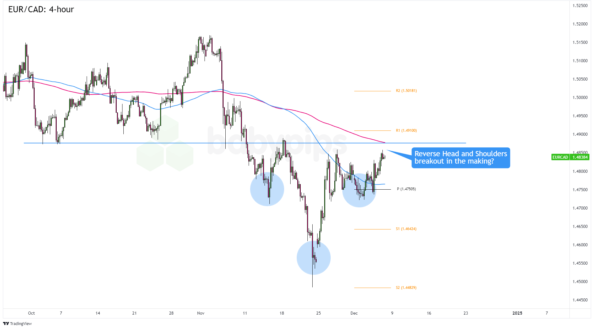 7月5日起，湛江住房公积金再次调整最高贷款额度