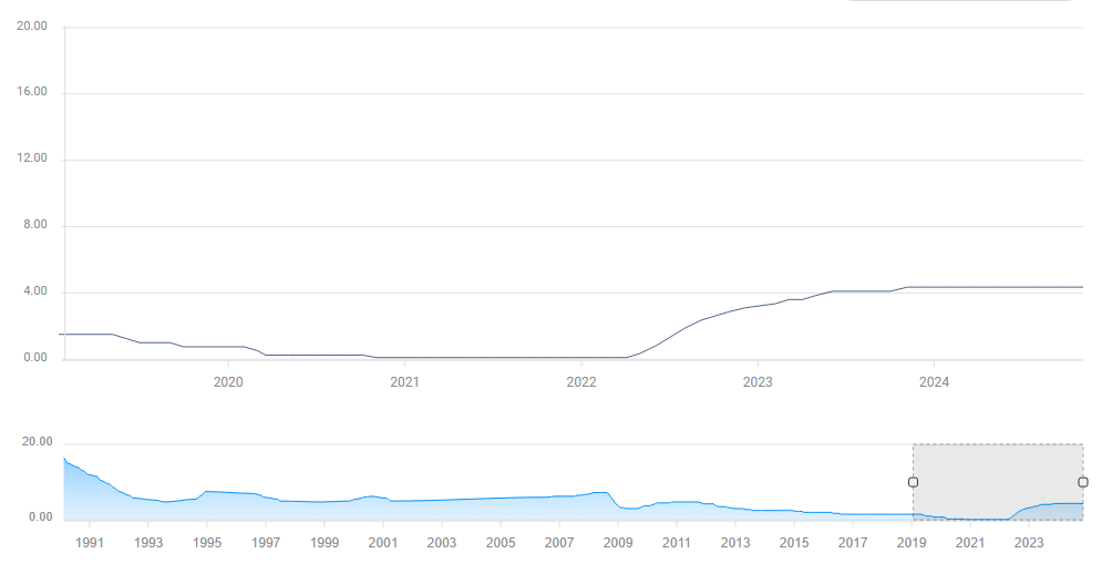 安徽省市场监管局开展10项创新提升行动