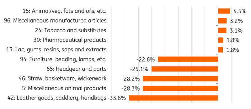 工商银行马鞍山分行成功举办“世界骄子启航向远”私银客户海外留学讲座