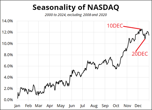 黑龙江省市场监管局执法检查组深入齐齐哈尔市、大庆市开展市场监管领域重点工作执法检查