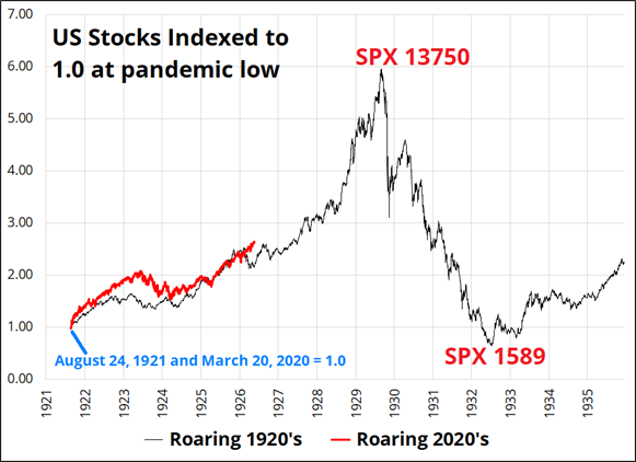 澳门莲花大桥封闭，台风期间横琴口岸通关安排来了→