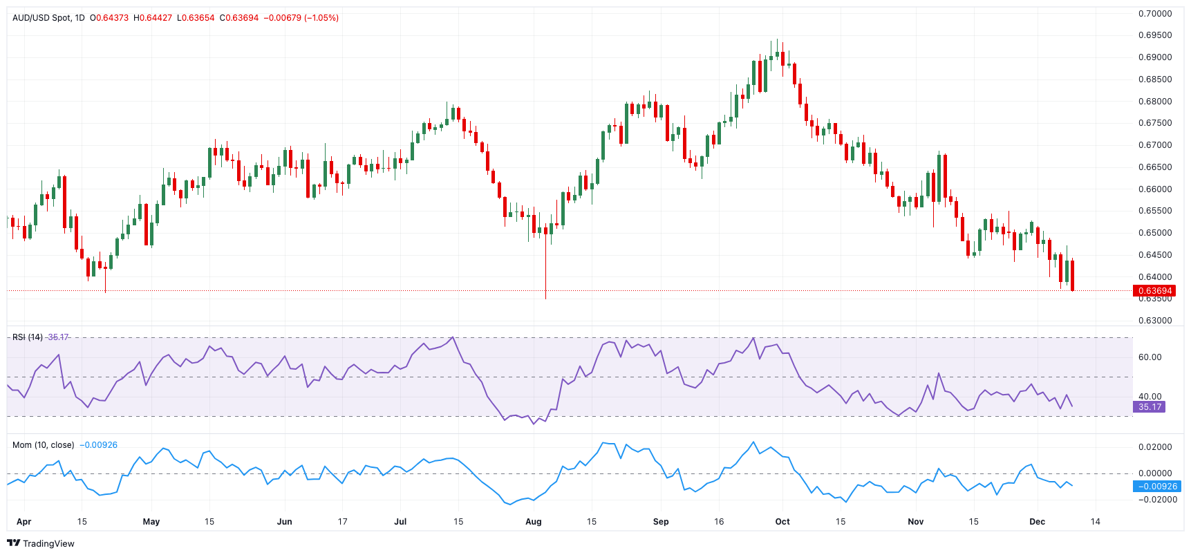 明日出伏!养生要点早知晓,助您安稳度金秋