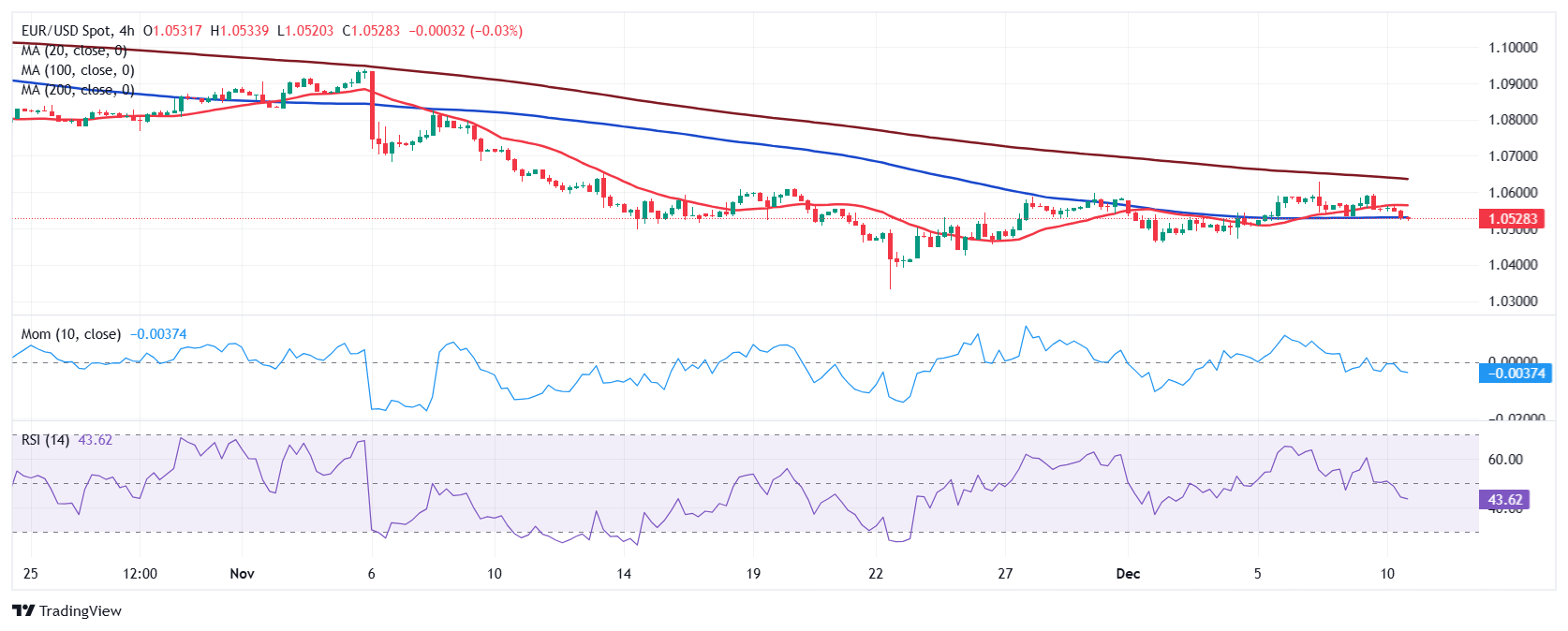 明日出伏!养生要点早知晓,助您安稳度金秋