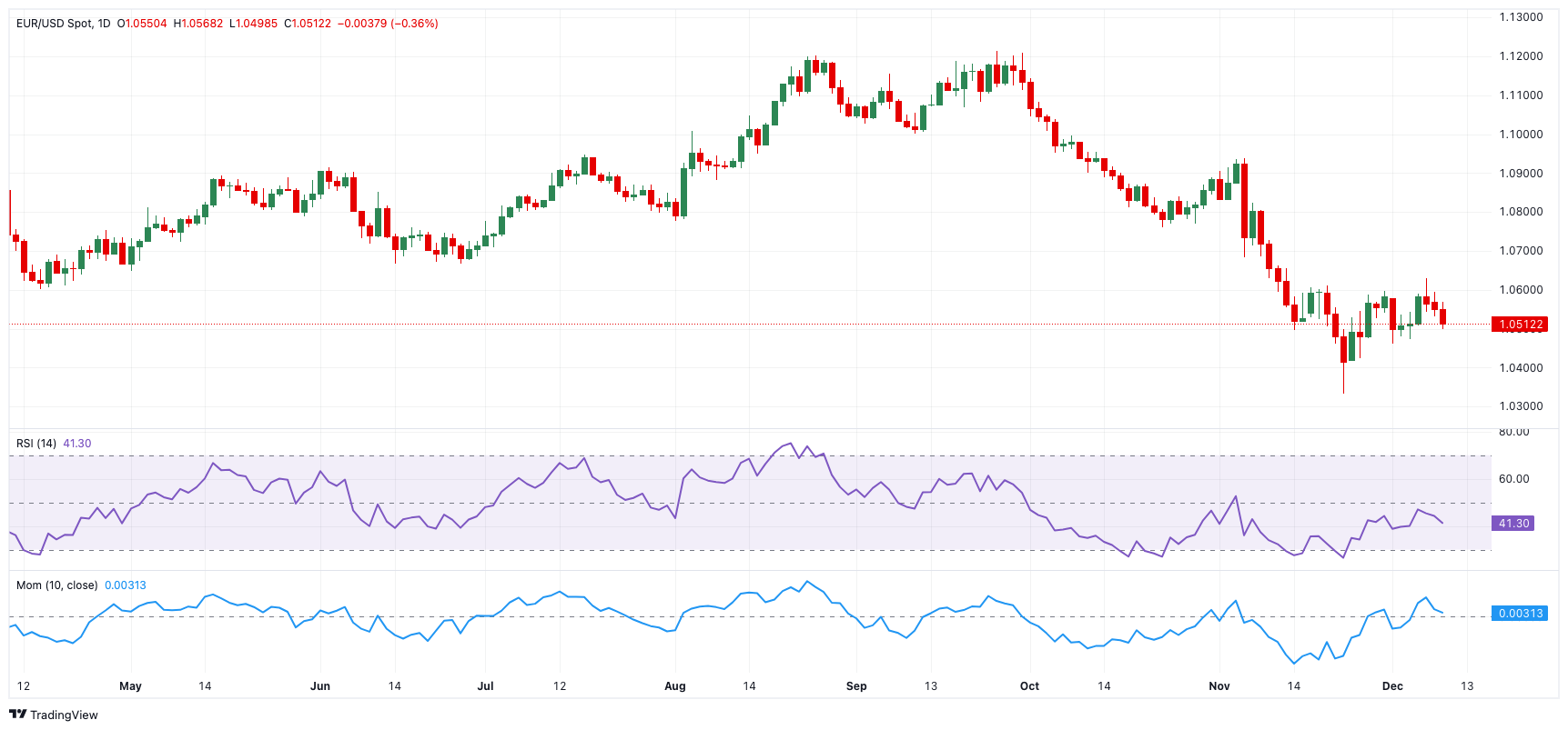 明日出伏!养生要点早知晓,助您安稳度金秋