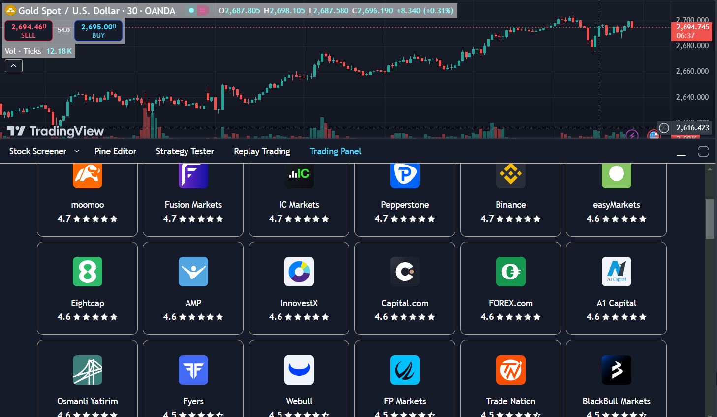 克而瑞物管：7月TOP50企业新增合约面积约6968万平方米 新增第三方拓展规模6242万平方米