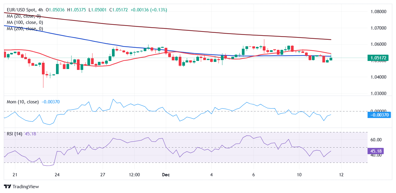 “秋冻”“贴秋膘”有讲究!专家回应秋季养生热门话题