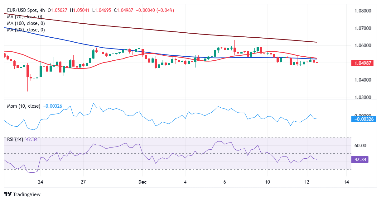 广东水文提醒:河流涨水和中小河流超警戒风险仍然存在