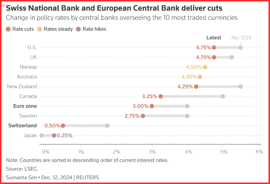 港股开盘 | 恒指低开0.74% 新能源车企全线走弱