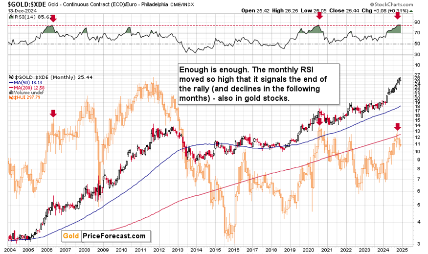 富士康第二季度利润增长27%,AI服务器需求推动营收上扬