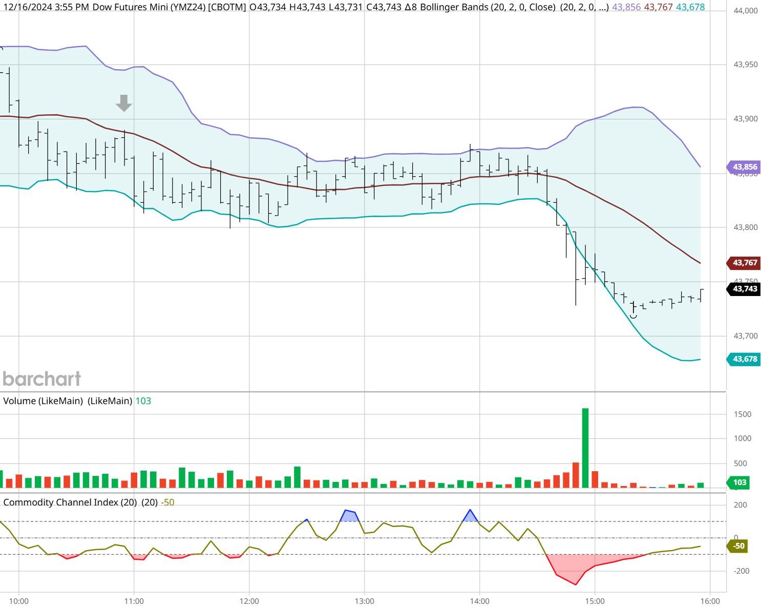 梅州抽水蓄能电站实现“投产即入市”