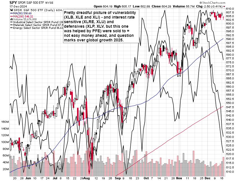注意绕行！文明北一路（文明中路至椹川东二路段）6月3日起全封闭施工40天