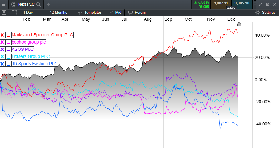 “铁拳”出击 打假治劣