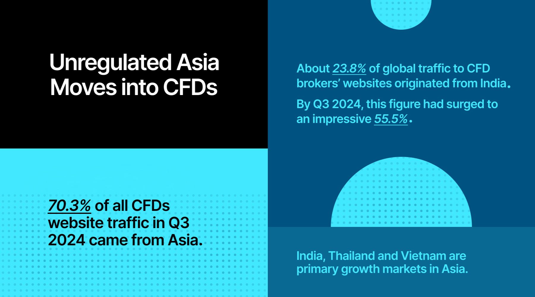 股市的涨势与季节性挑战！标普500面临“最弱两月”的考验