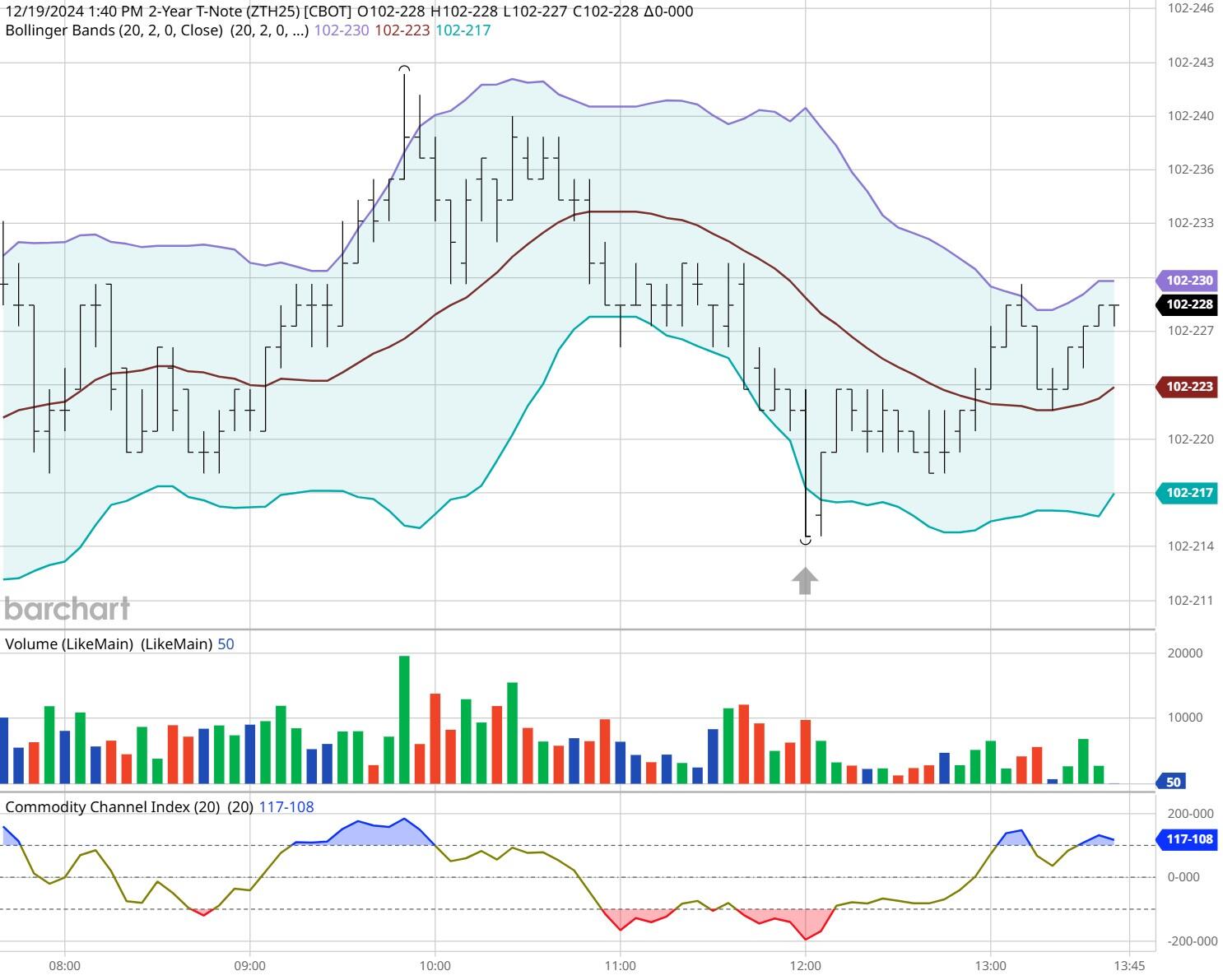 美国宣布将对12个国家实施旅行限制